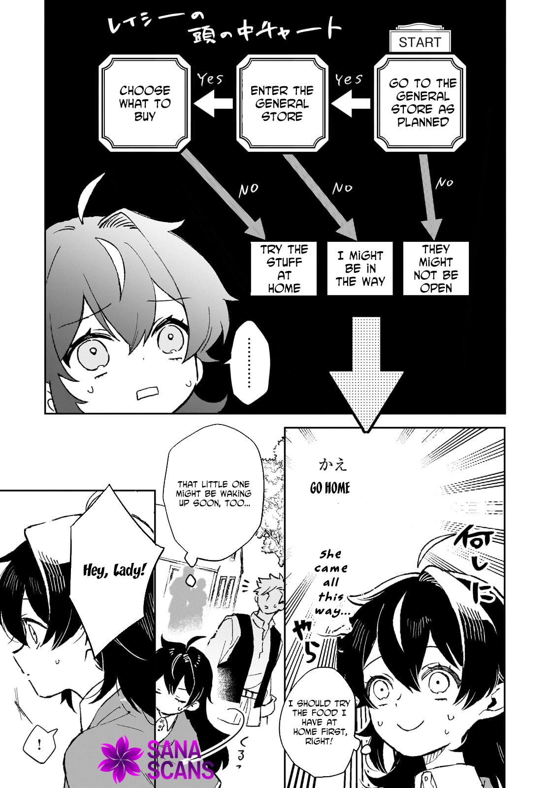 Lacey the Dawn Witch’s Peaceful Life After Defeating the Demon Lord. Chapter 9 Page 5